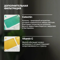 Сплит-система Ballu Platinum City BSEP-12HN8